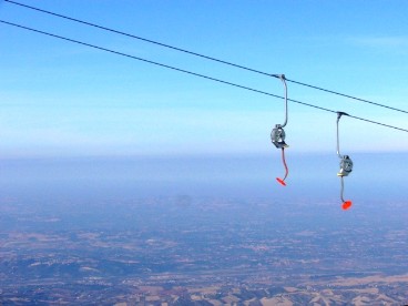 Skiing in Abruzzo